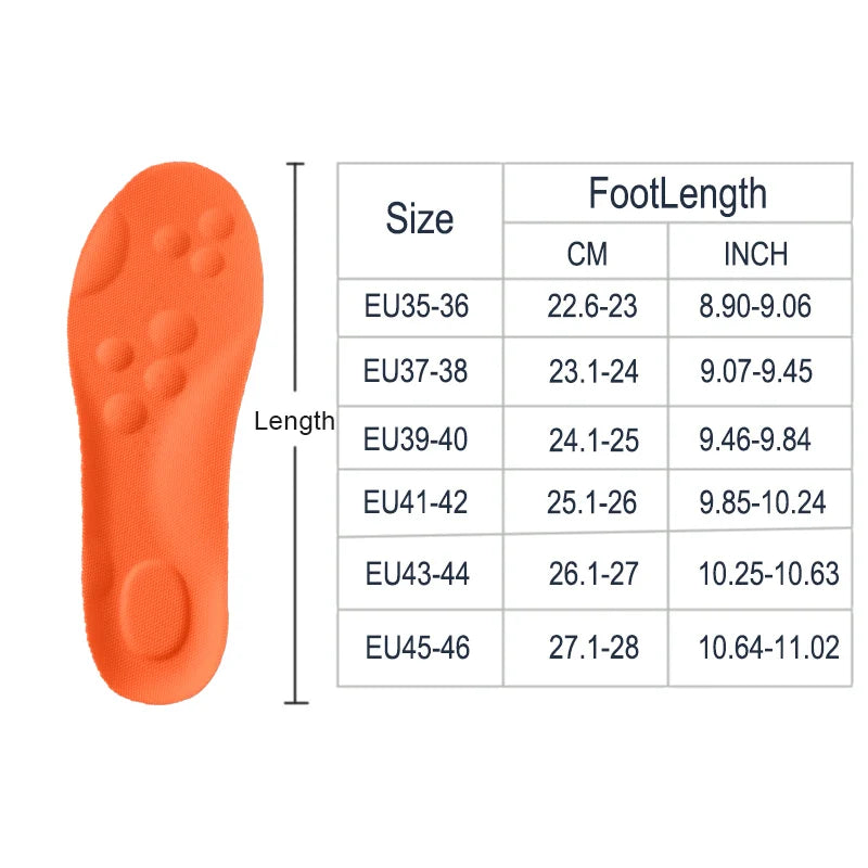 Latex Sport Insoles - Comfort