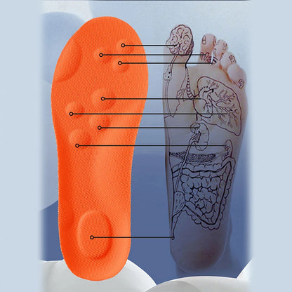 Latex Sport Insoles - Material Detail