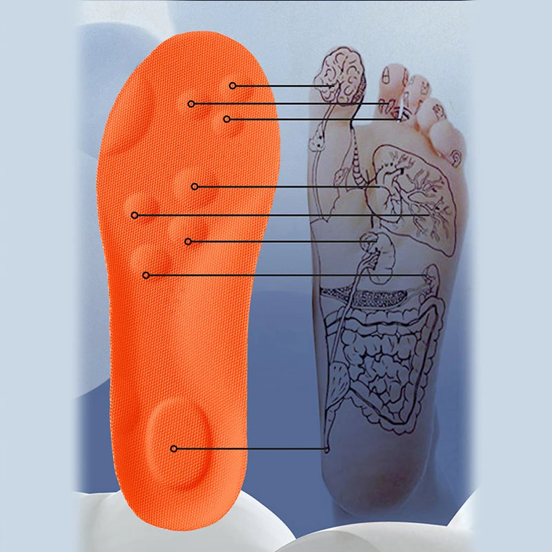 Kairo Sports Insoles - Image 3