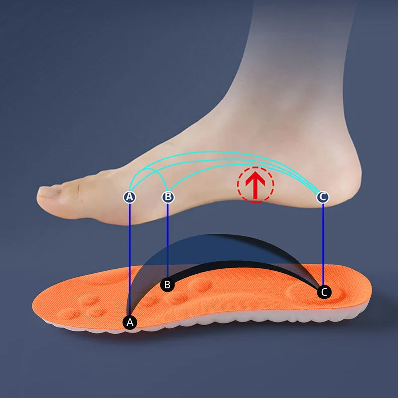 Kairo Sports Insoles - Image 2